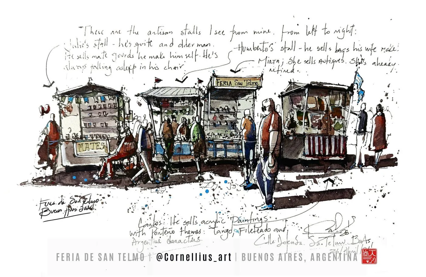 Dibujo en tinta y acuarela de los puestos de la Feria de San Telmo, con anotaciones a mano sobre cada artesano
